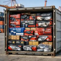 پرسودترین لوازم یدکی خودرو برای واردات از چین