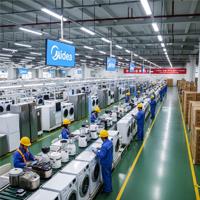 لیست تامین کنندگان لوازم خانگی