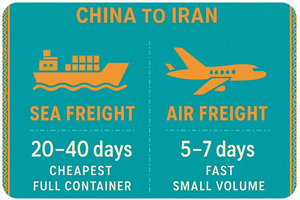 واردات لباس کودک از چین