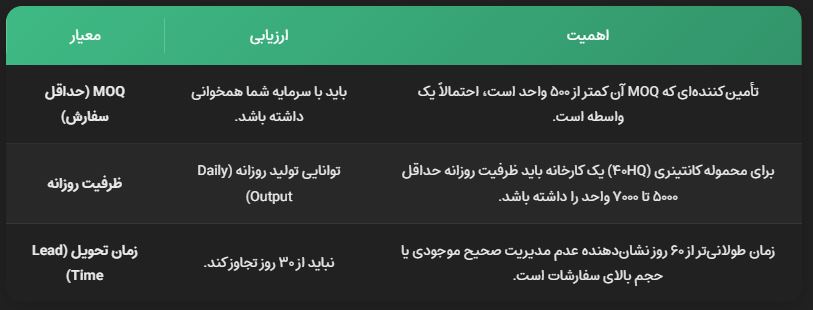 تامین کننده لباس کودک در چین