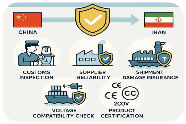 واردات خردکن برقی از چین