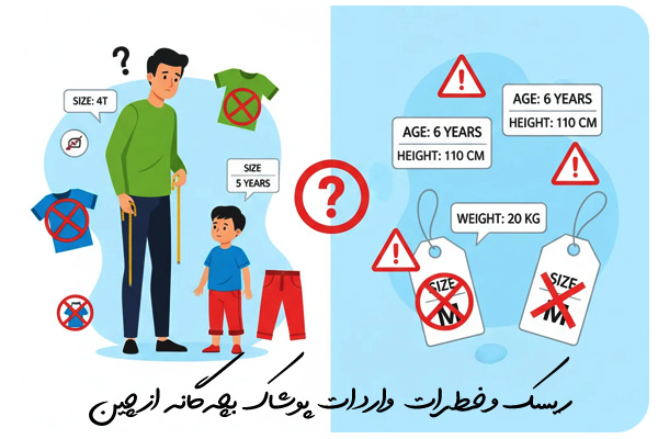 ریسک واردات لباس بچه از چین