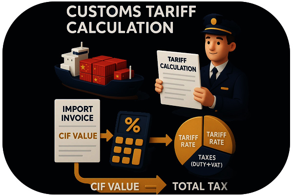 تعرفه گمرکی واردات لوازم خانگی از چین