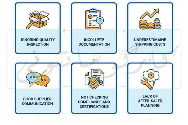 واردات لوازم خانگی از چین